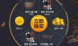 和平精英大转盘最新爆料2025,惊喜福利等你来拿！